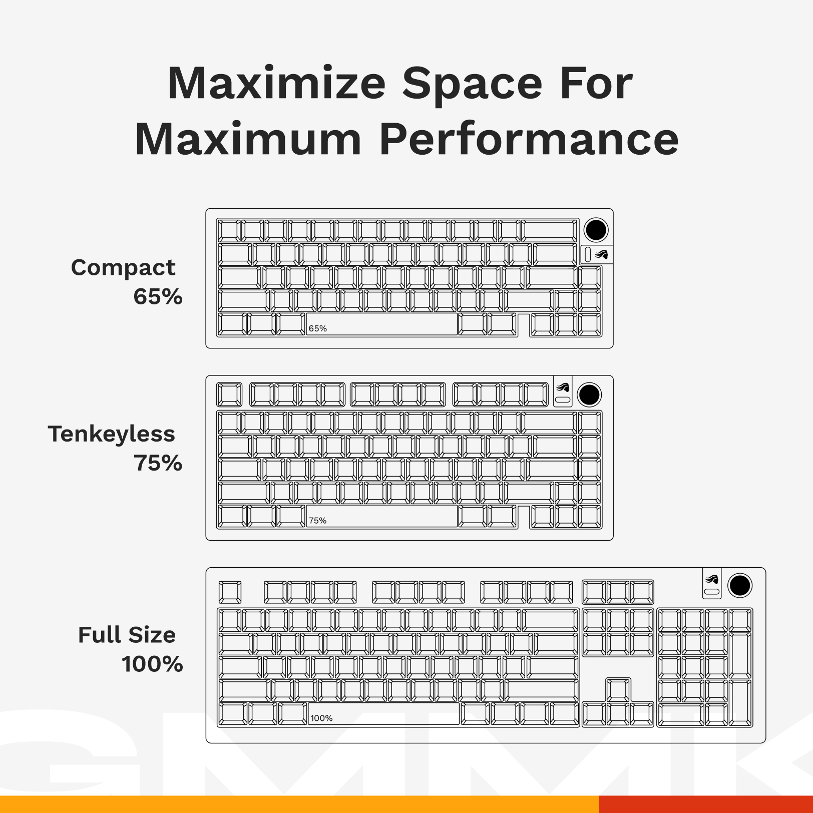 GMMK 3 PRO Prebuilt Keyboard - Image 9