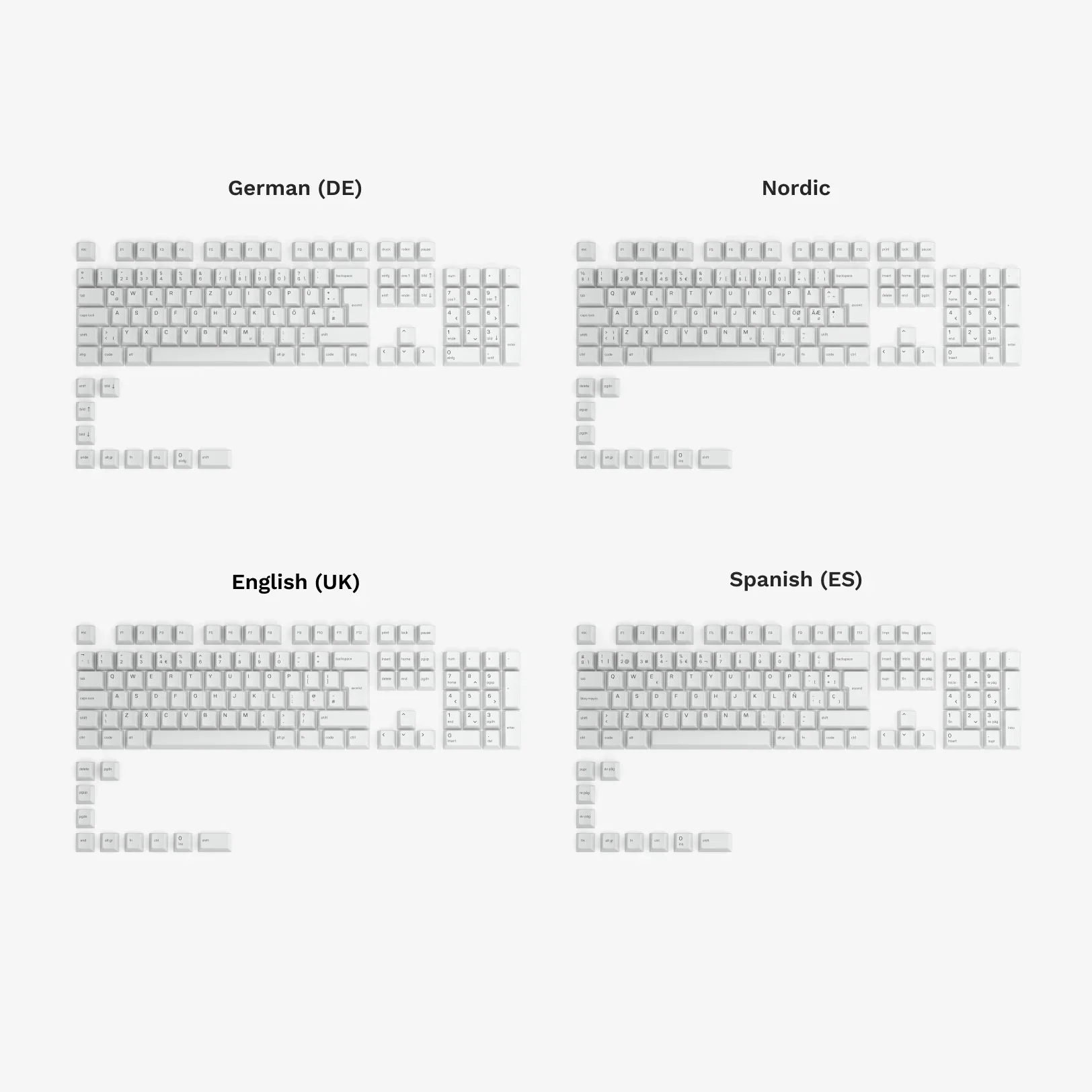 GPBT Arctic White Dye Sublimated Keycaps - Image 6
