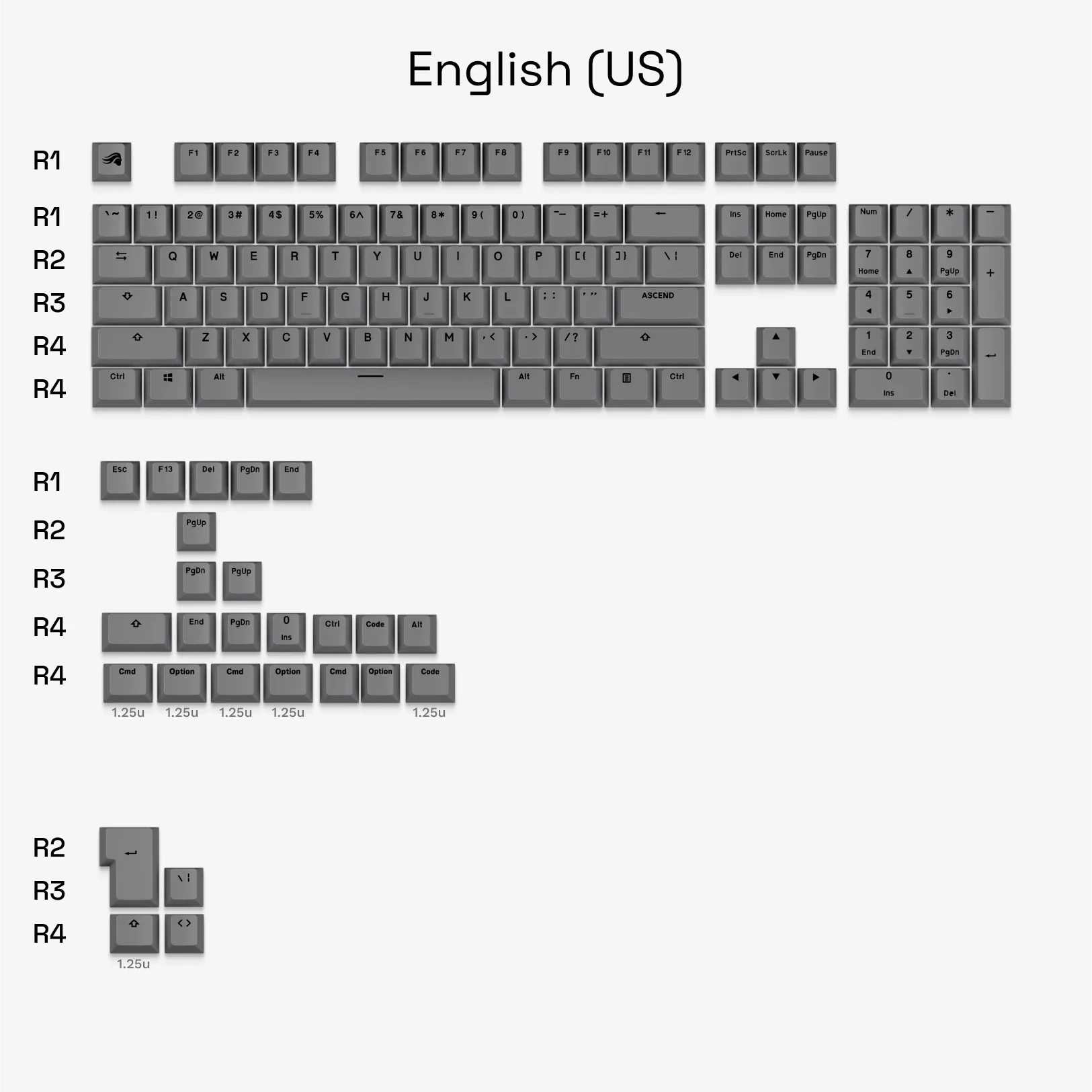 GPBT Armor Grey Basics Keycaps - Image 6