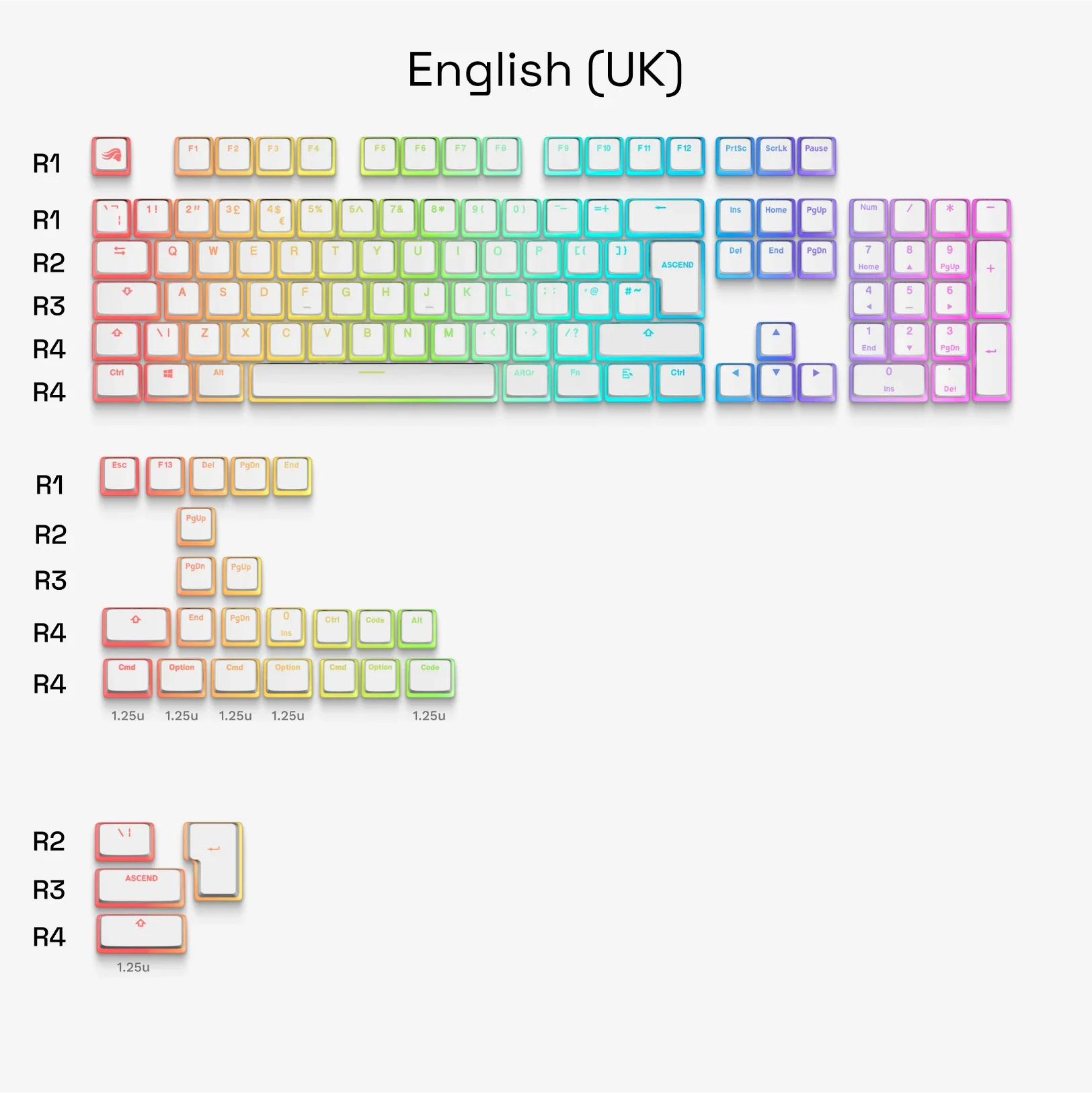 GPBT Aura V3 Keycaps - Image 14