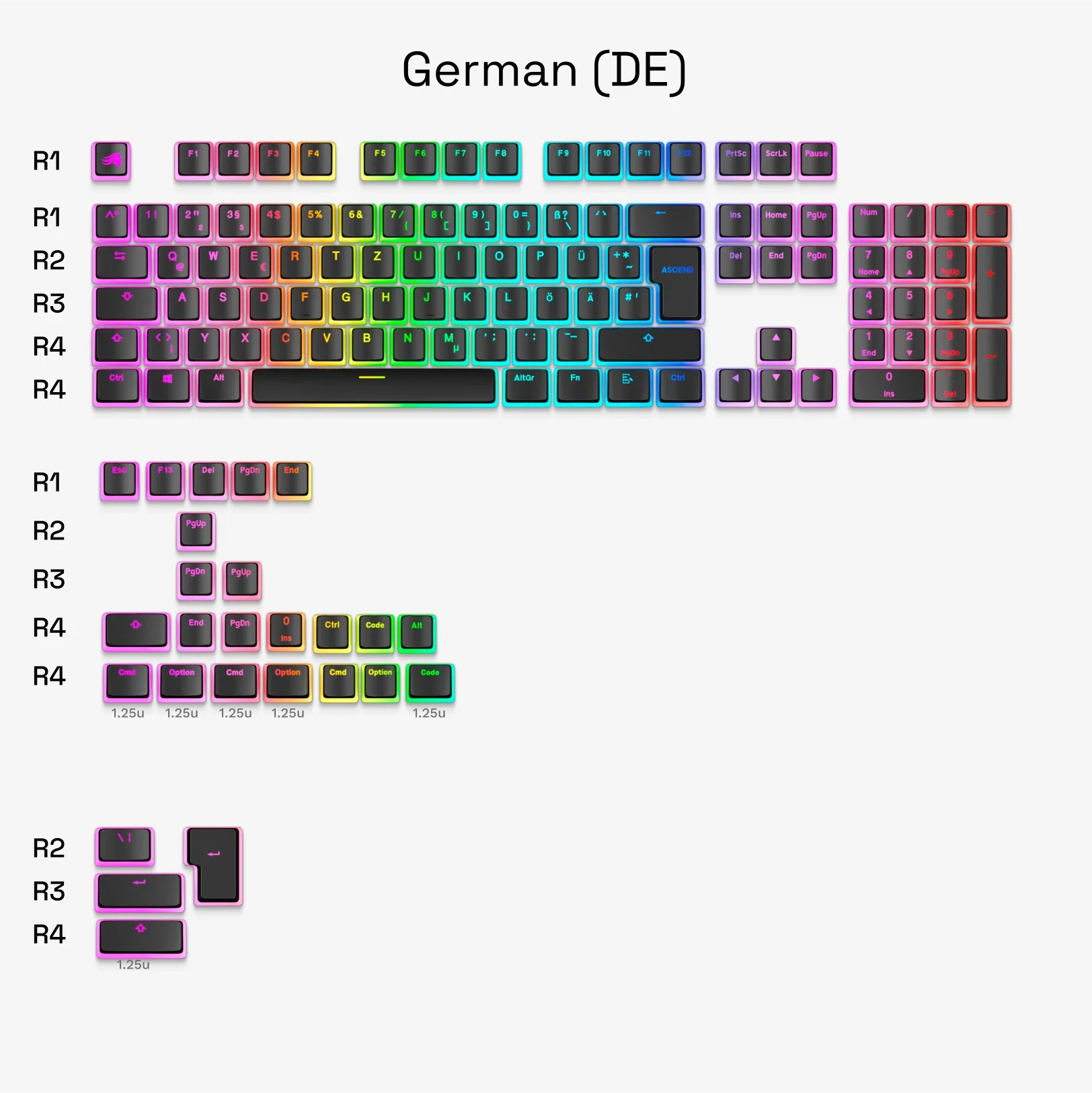GPBT Aura V3 Keycaps - Image 20
