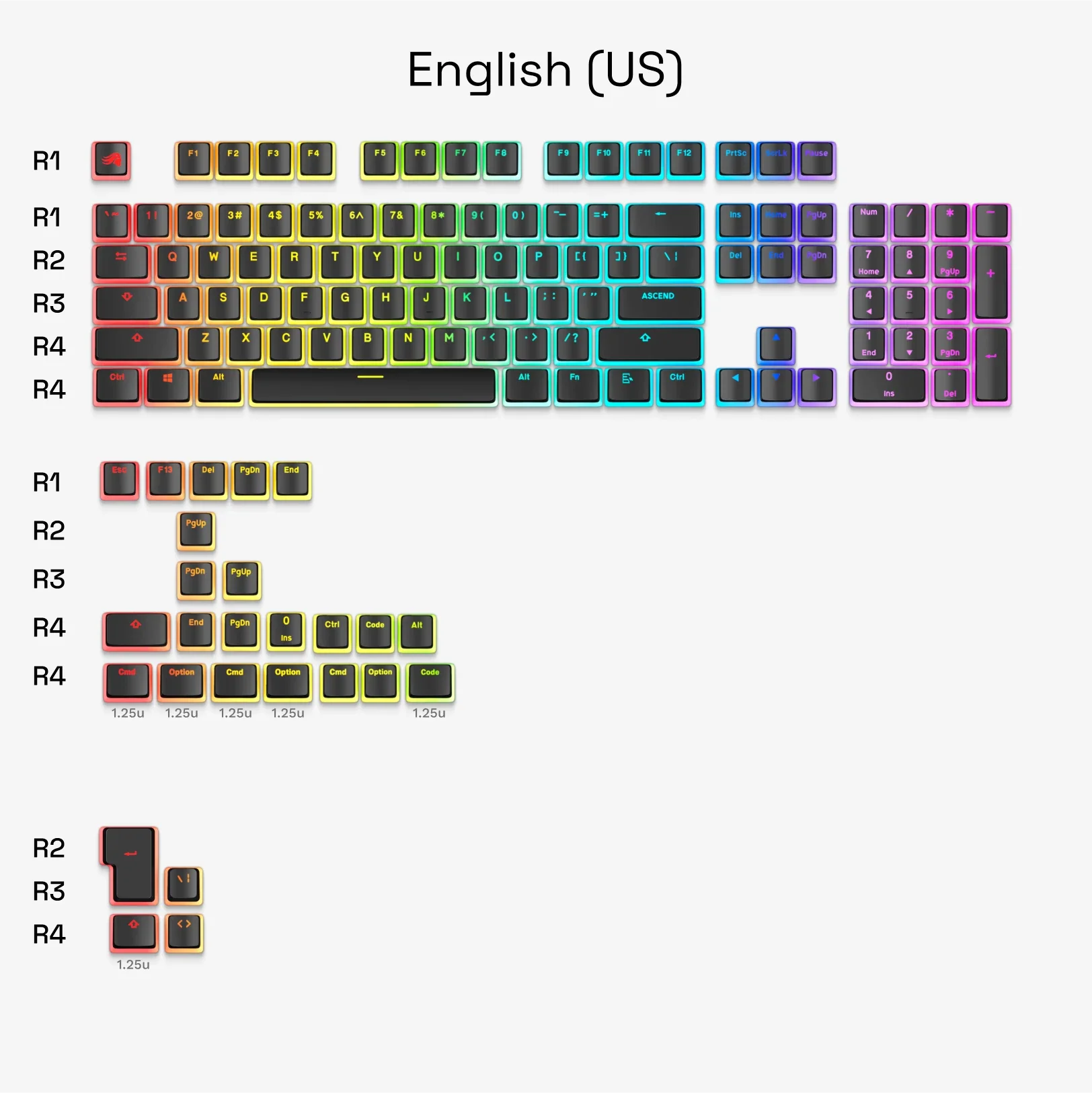 GPBT Aura V3 Keycaps - Image 5