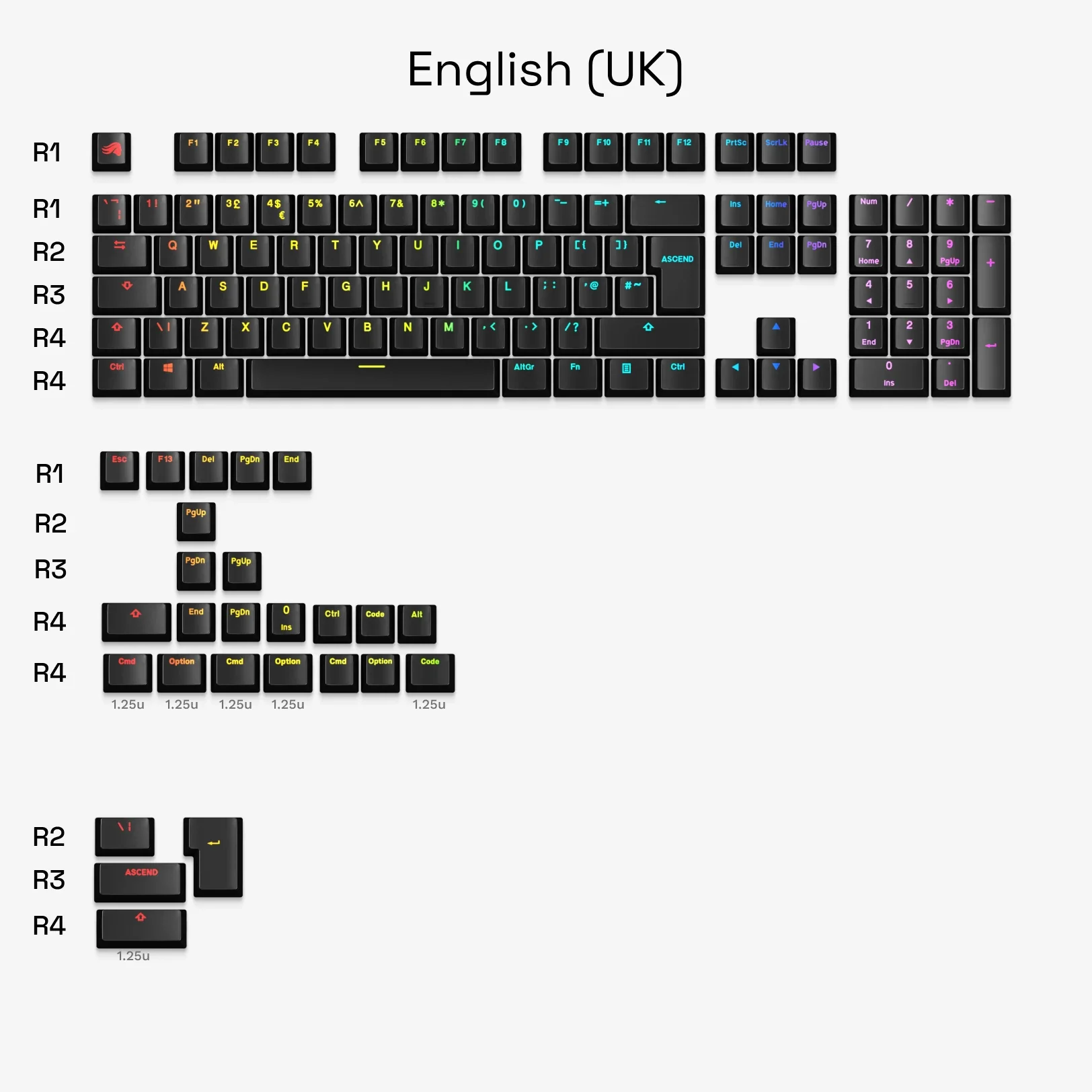 GPBT Backlit Keycaps - Image 10