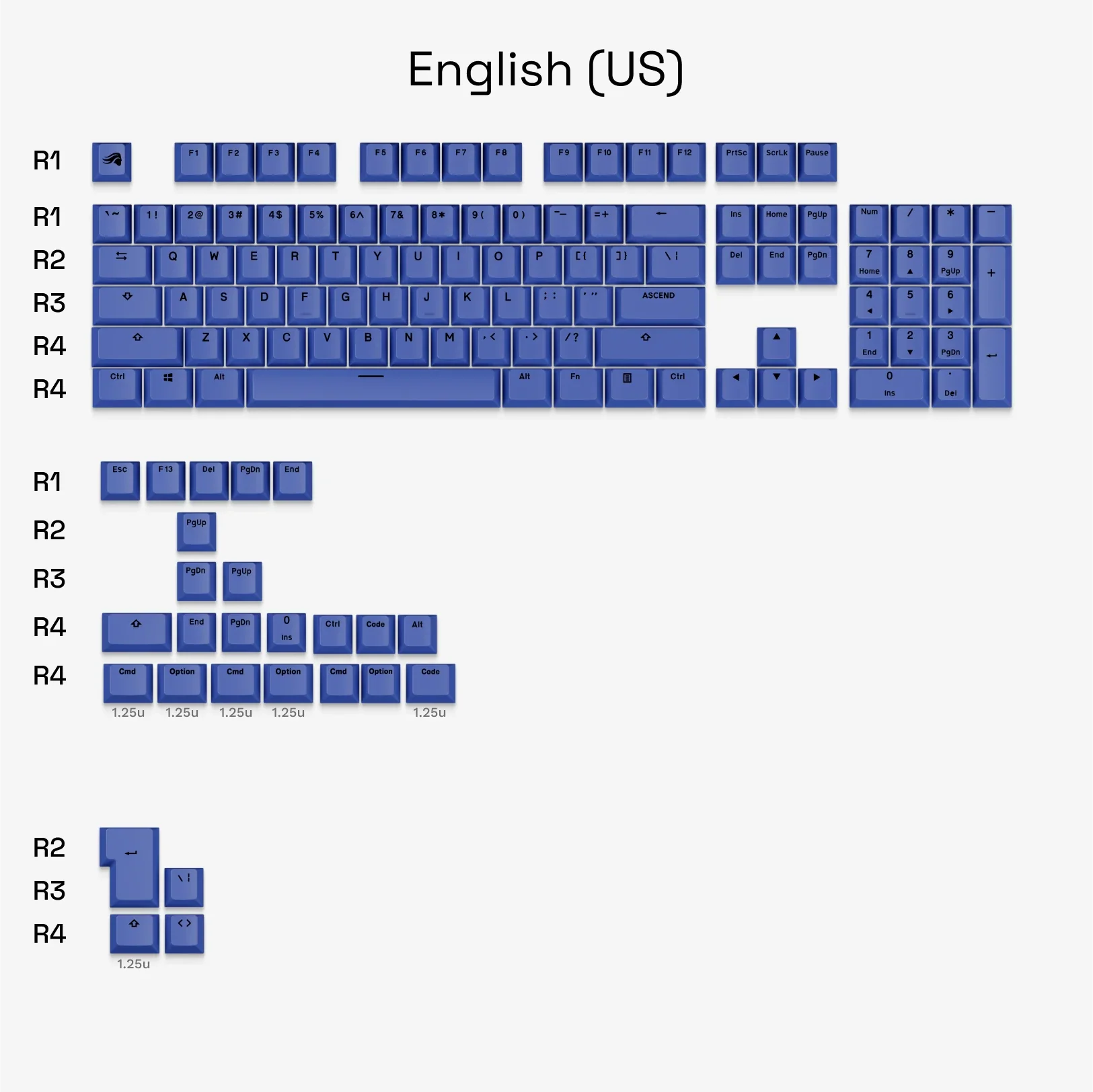GPBT Mana Blue Basics Keycaps - Image 6