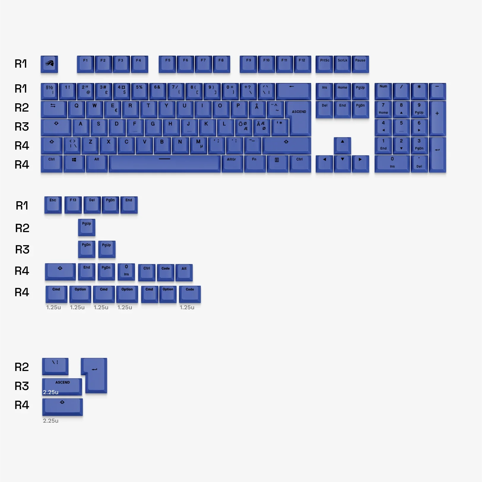 GPBT Mana Blue Basics Keycaps - Image 8