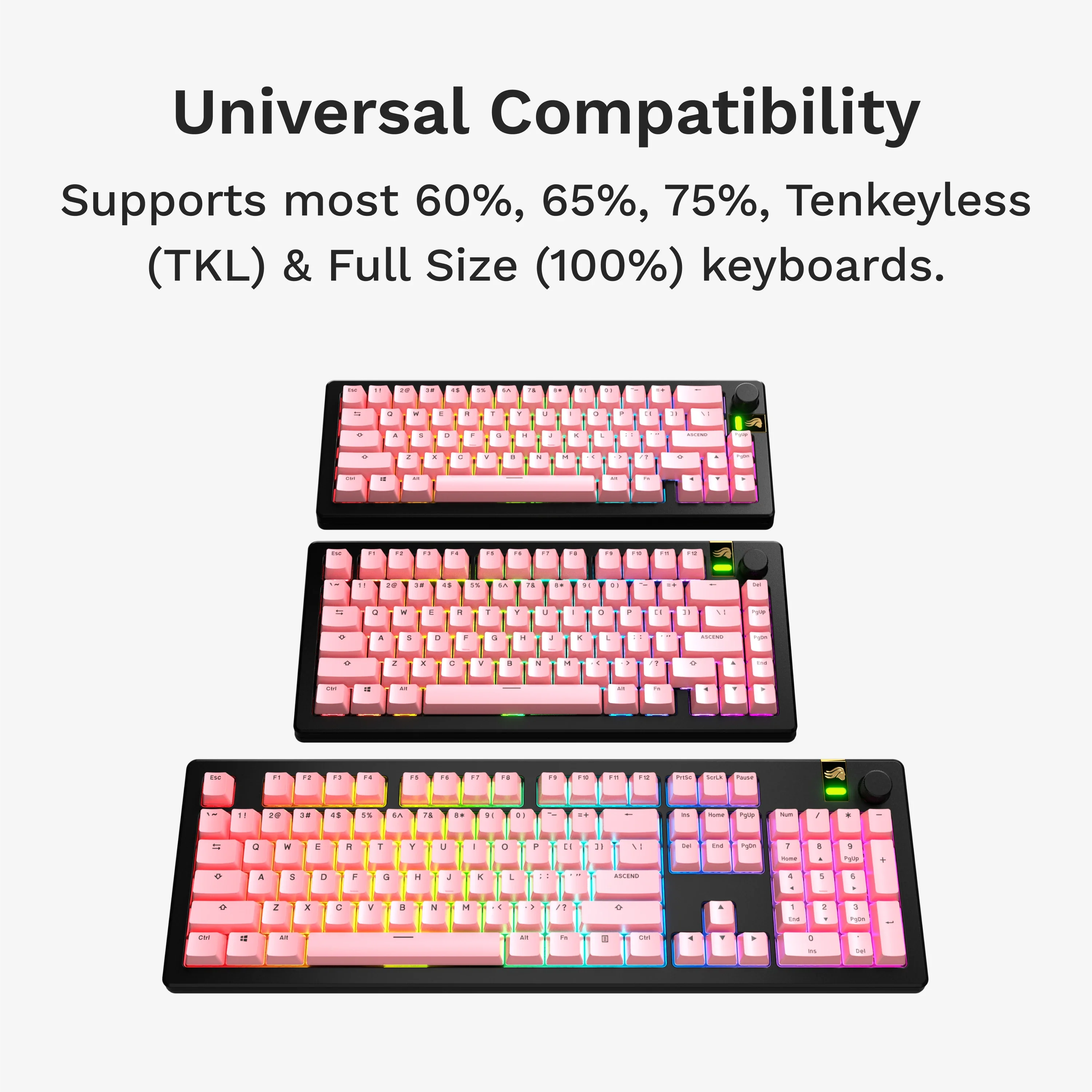 GPBT Potion Pink Basics Keycaps - Image 4