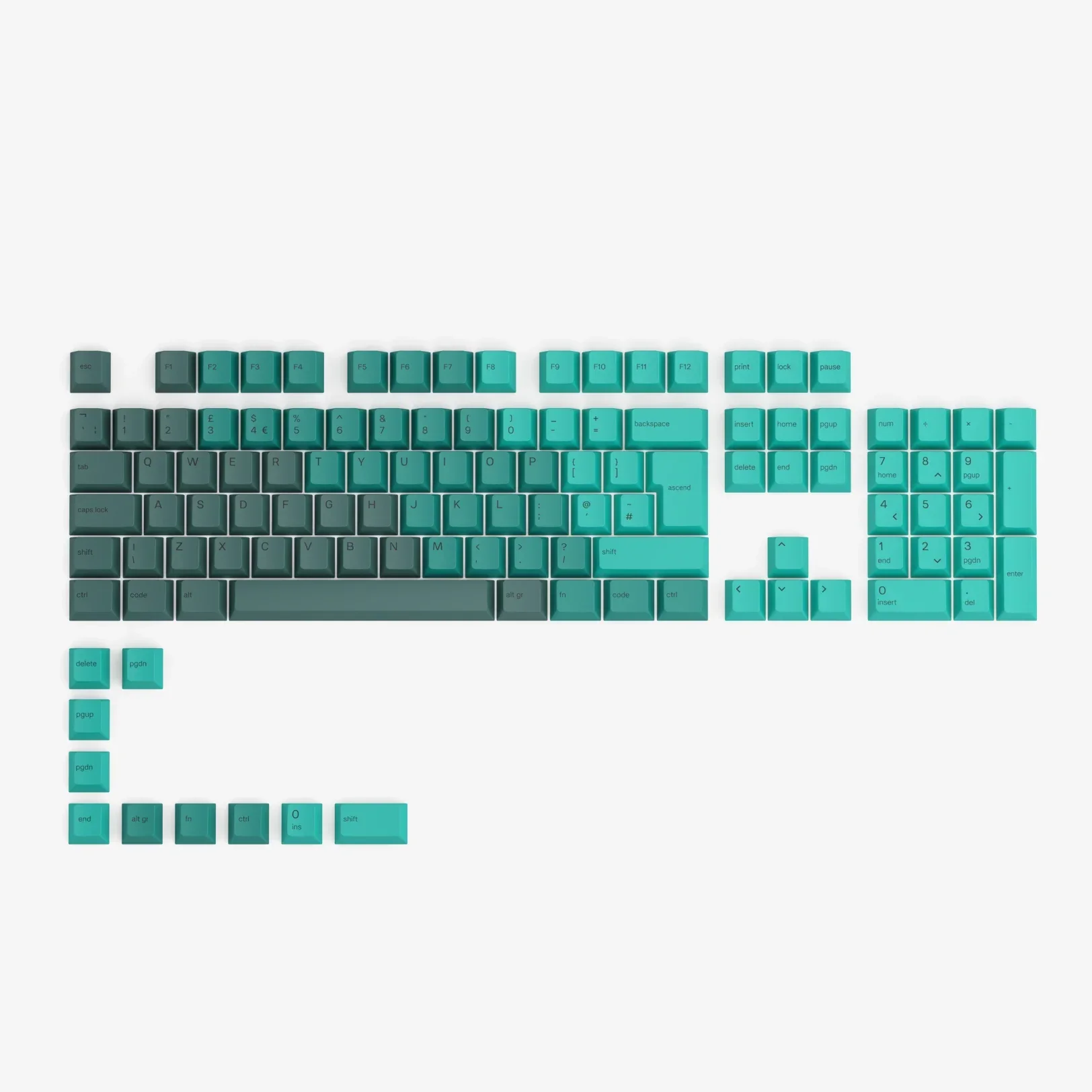 GPBT Rain Forest V1 Dye Sublimated Keycaps - Image 7