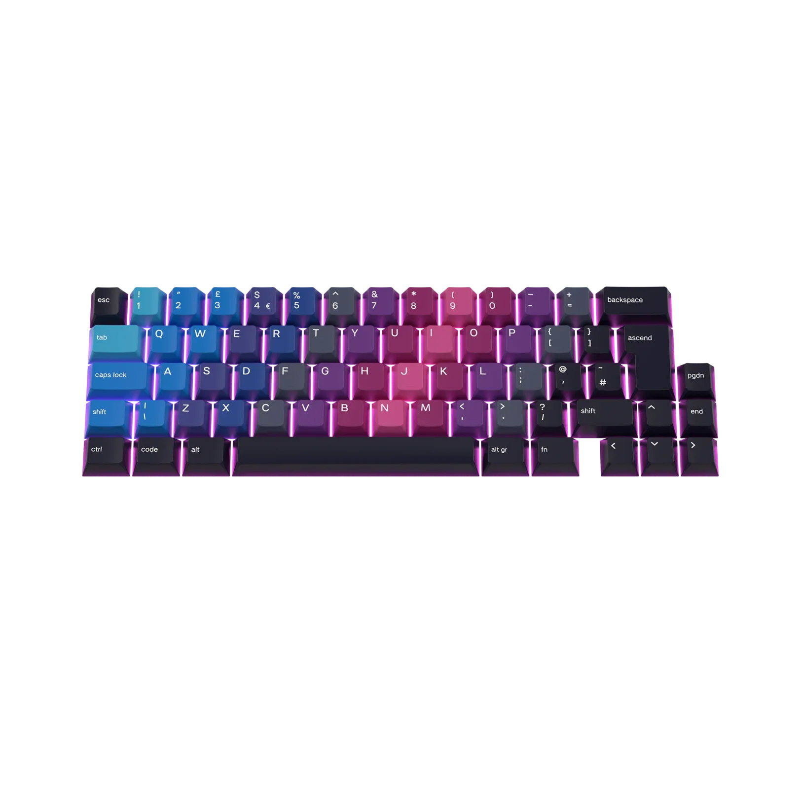 Keycaps Afterparty UK - Image 2