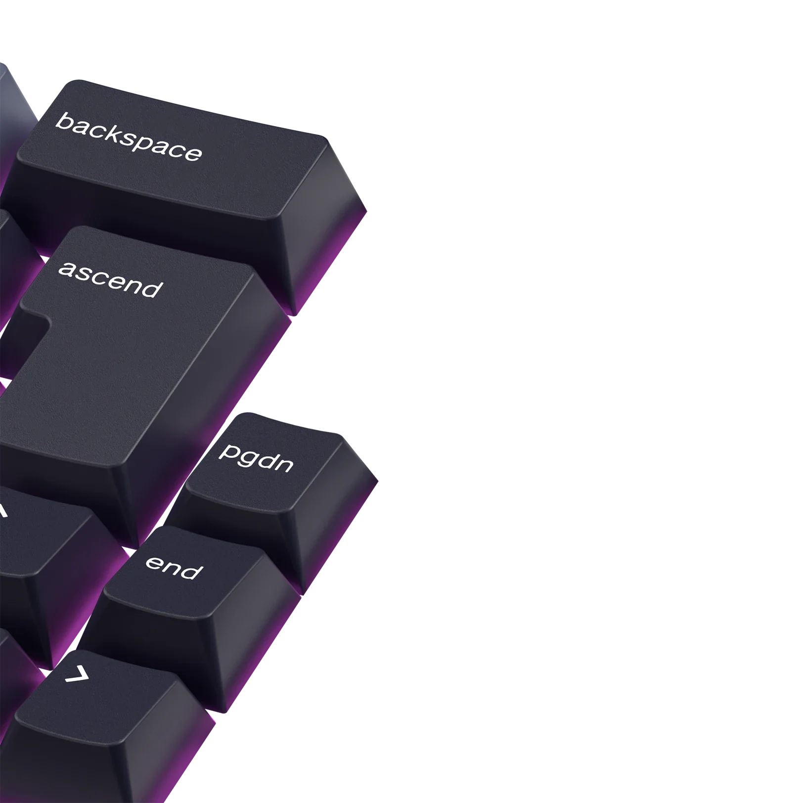 Keycaps Afterparty UK - Image 4