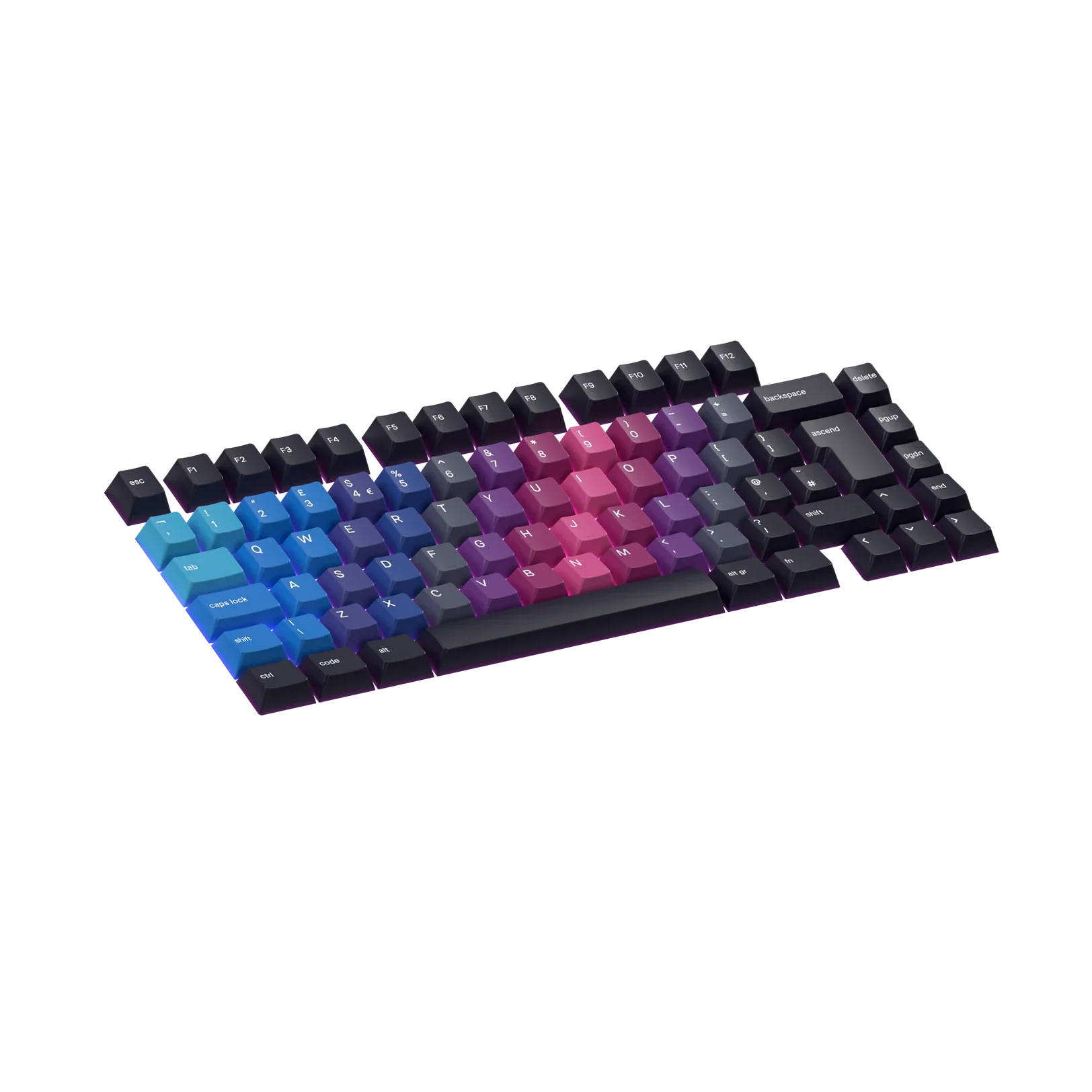 Keycaps Afterparty UK - Image 9