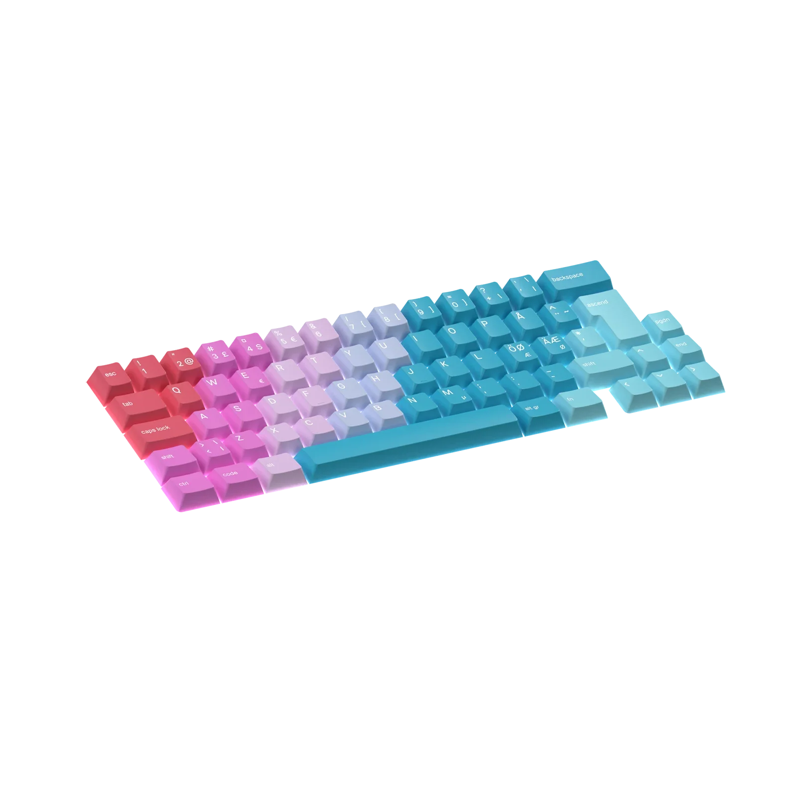 Keycaps Daydream Nordic