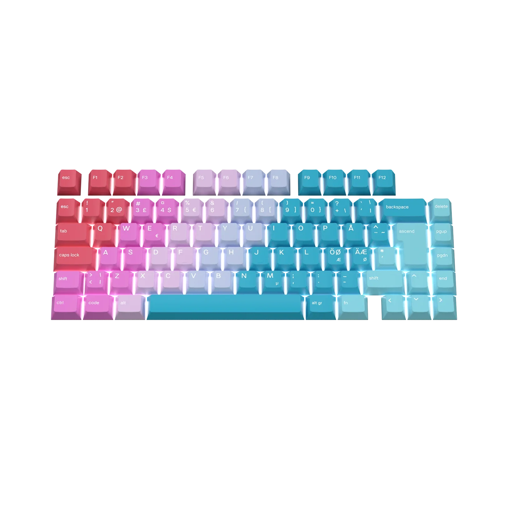 Keycaps Daydream Nordic - Image 10