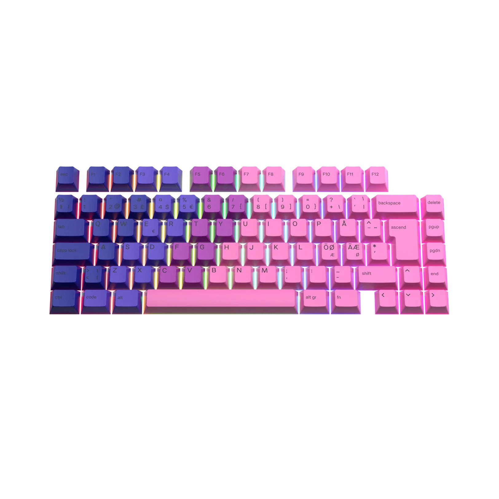 Keycaps Nebula Nordic - Image 13