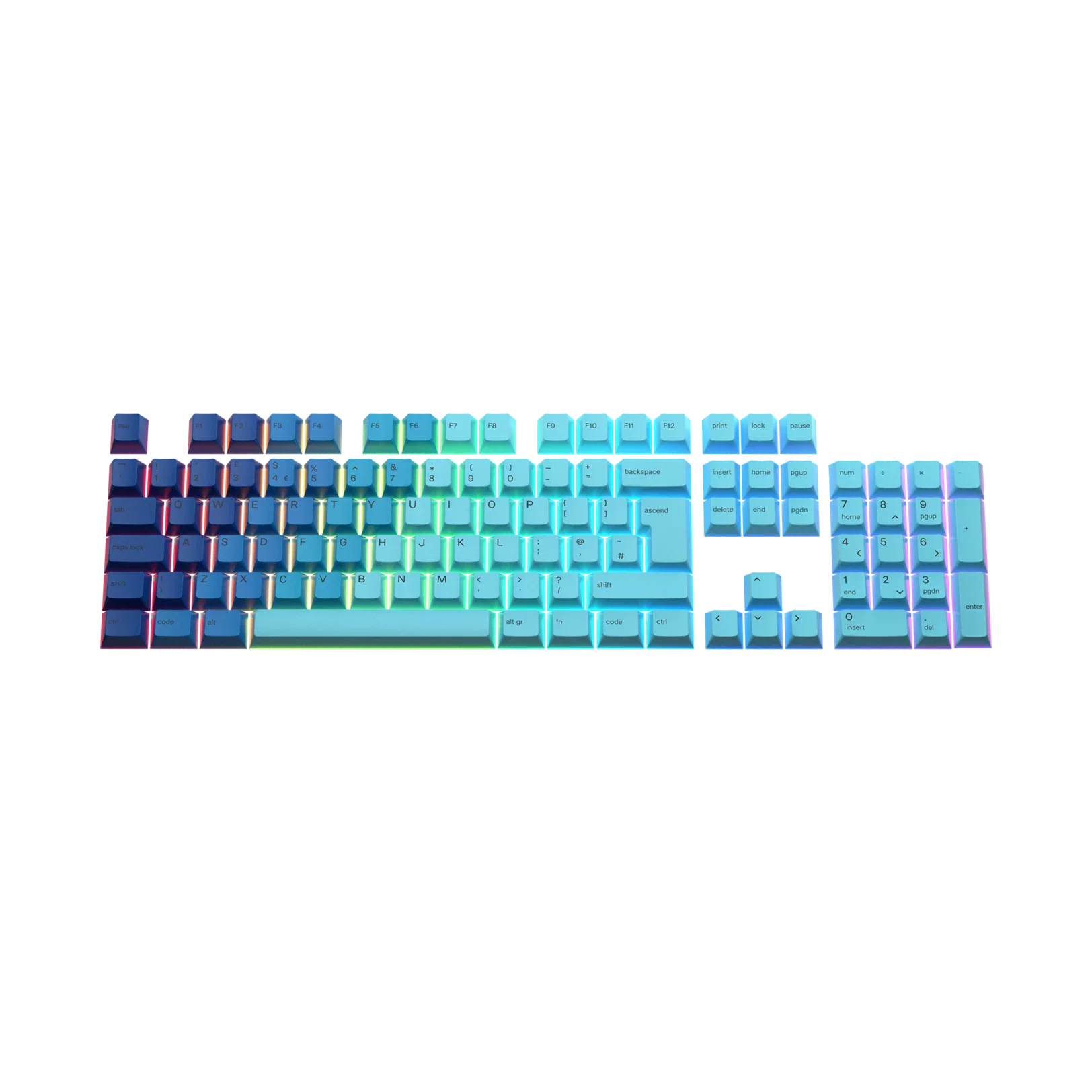 Keycaps Ocean UK - Image 23