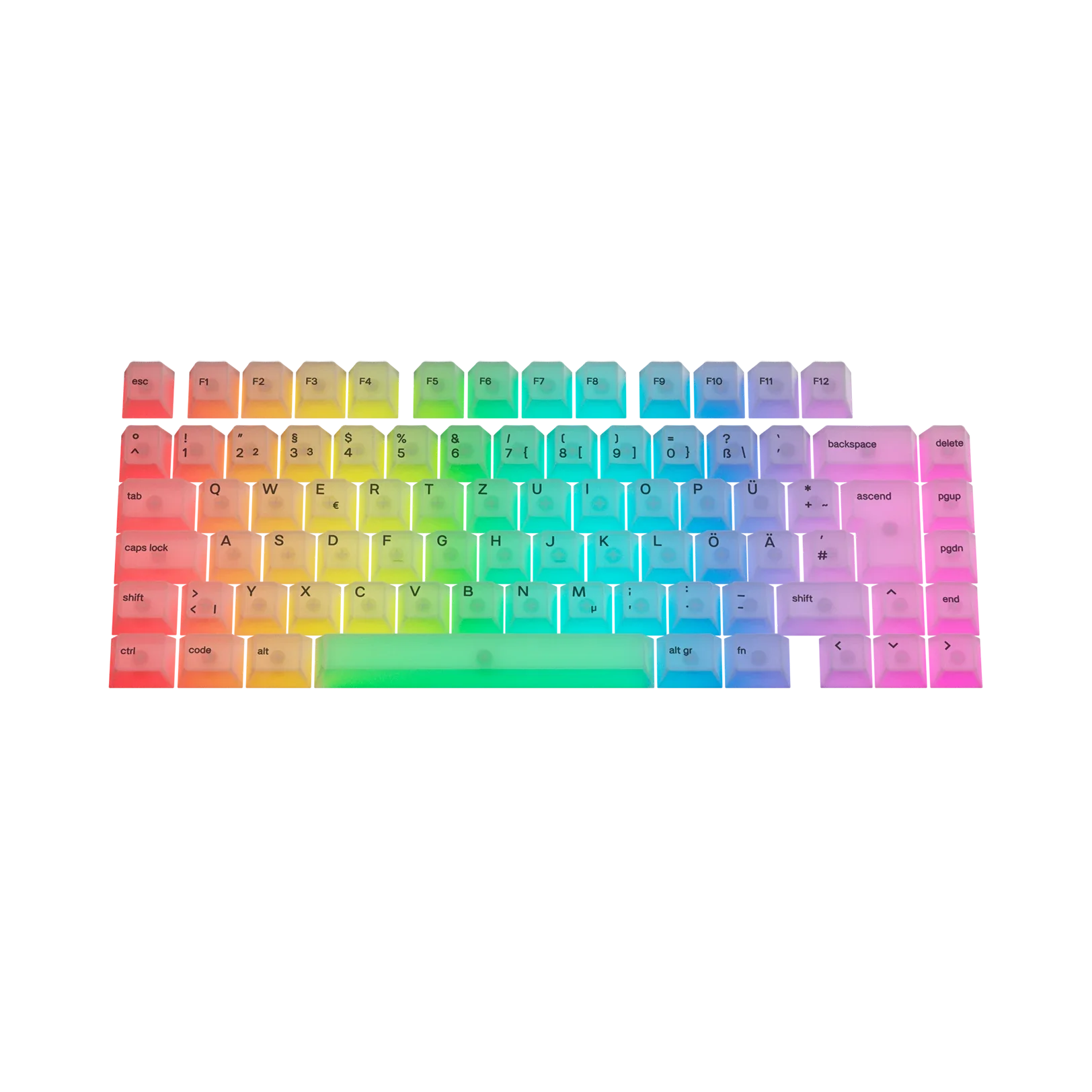 Keycaps Polychroma DE - Image 3