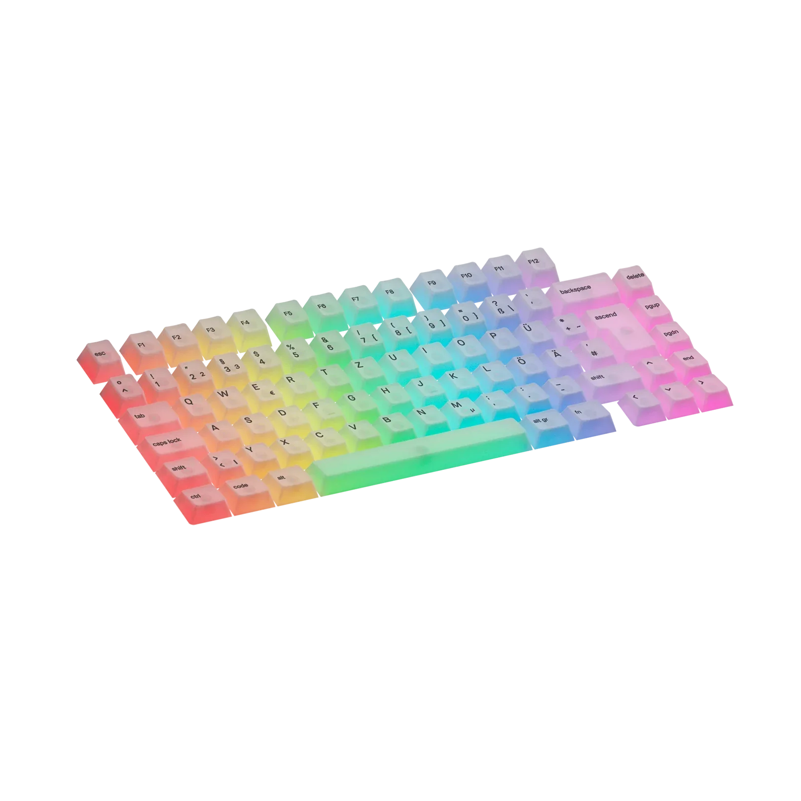 Keycaps Polychroma DE - Image 4