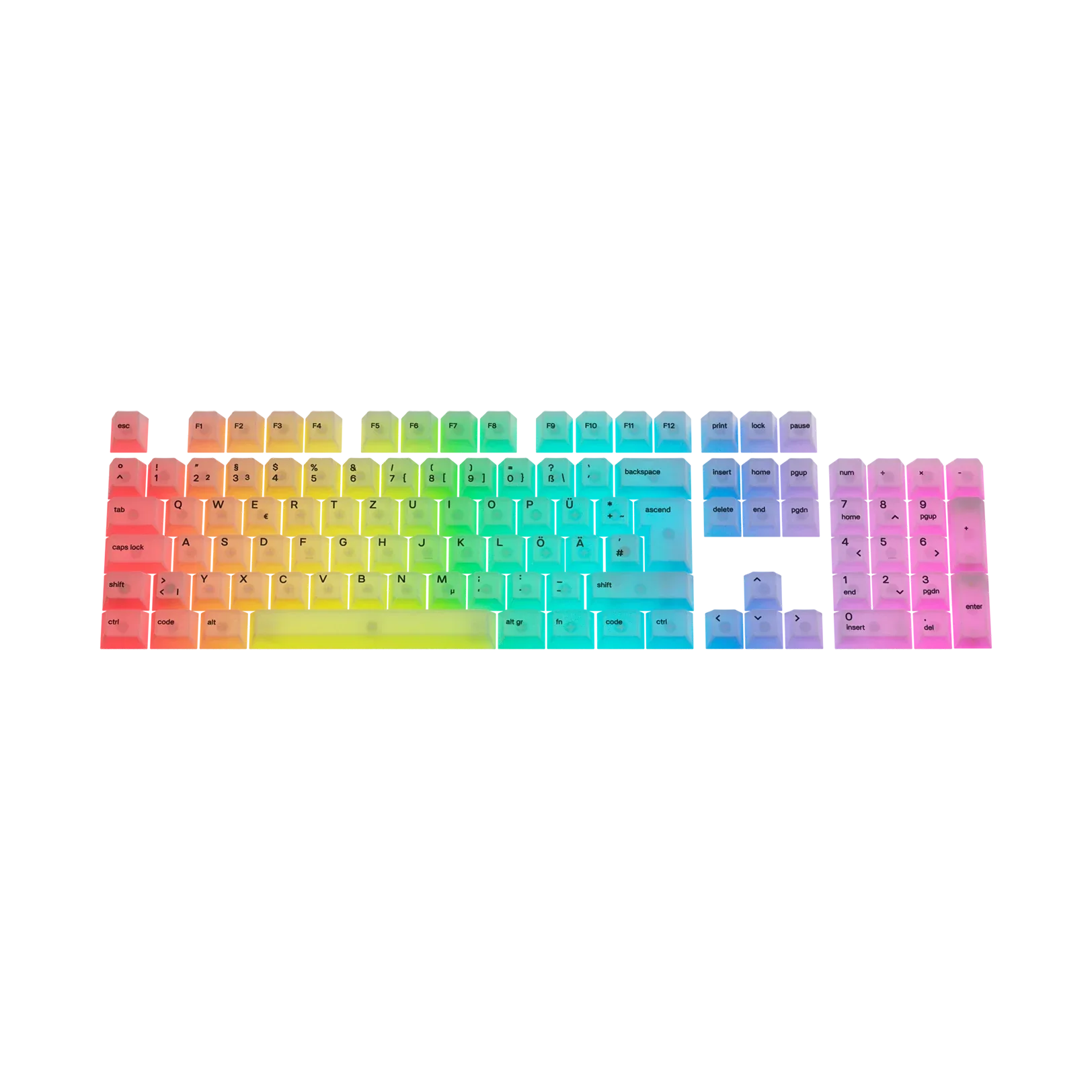 Keycaps Polychroma DE - Image 7