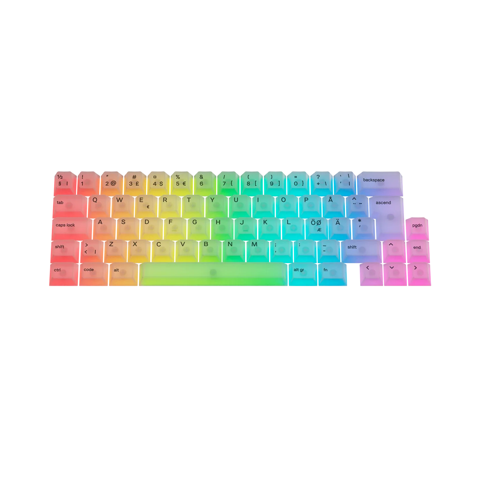 Keycaps Polychroma Nordic - Image 12