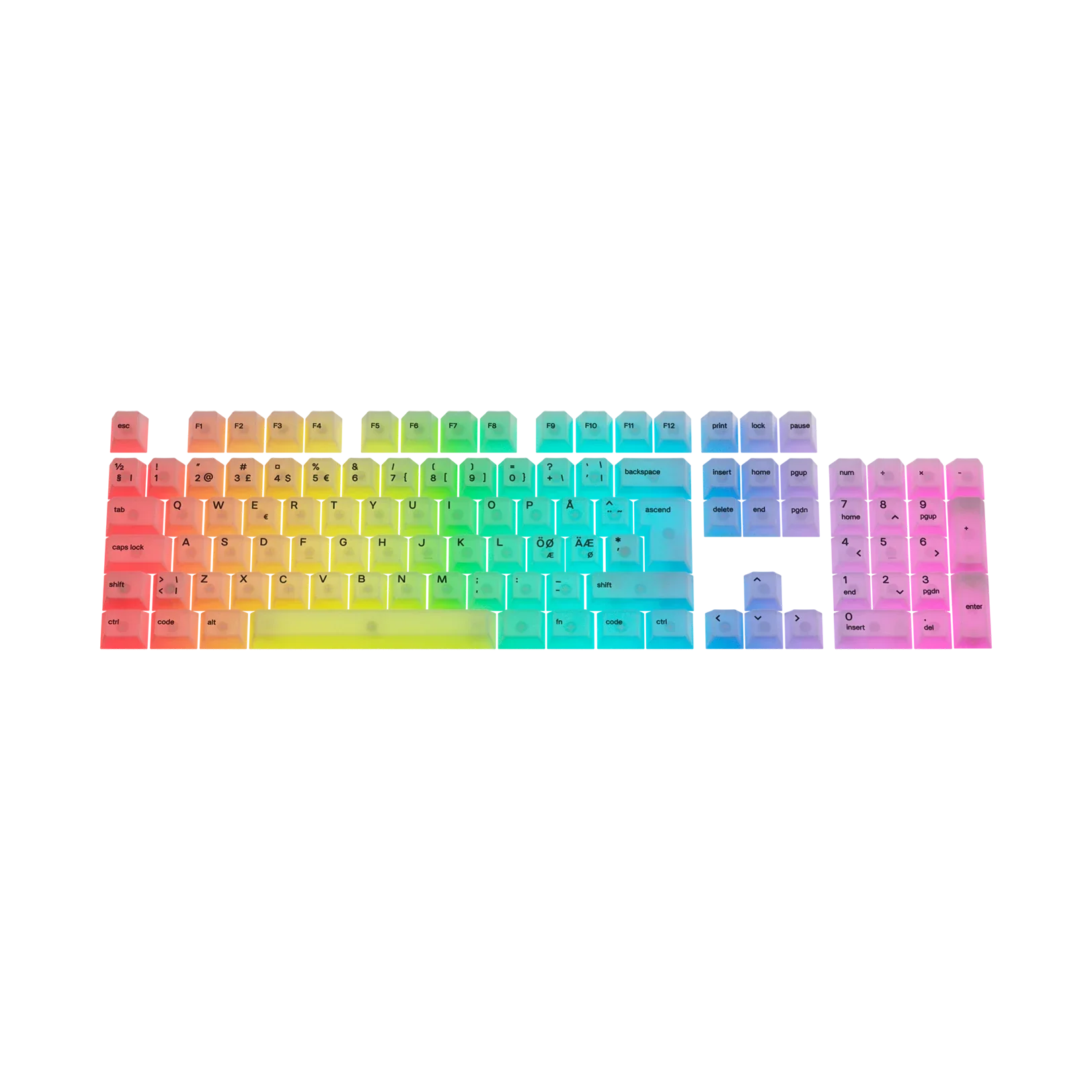 Keycaps Polychroma Nordic - Image 8